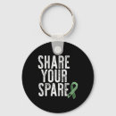 Search for organics key rings Kidney