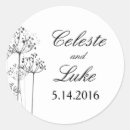 Search for herbals stickers Herbs