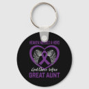 Search for for aunts key rings Purple