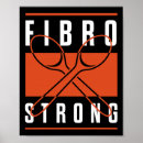 Search for fibro posters Fibromyalgia awareness month