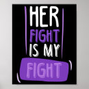 Search for chemo posters Fight
