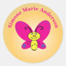 Search for butterfly cartoon stickers Girl