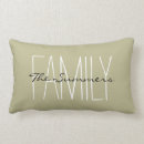 Search for navy and green cushions Trendy