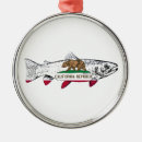 Search for bass fishing christmas tree decorations Trout