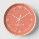 Search for coral clocks Modern