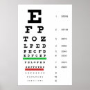 Search for eye chart posters Test