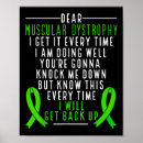 Search for dystrophy posters Awareness