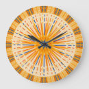 Search for native sun posters Yellow