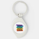 Search for lgbt key rings Rainbow