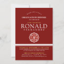 Search for firemen invitations Retirement