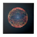 Search for gamma rays Radiation