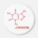 Search for molecules magnets Caffeine