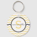 Search for yellow chevron key rings Grey