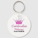 Search for cambodian key rings Flag