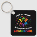 Search for puzzle key rings Neurodiversity