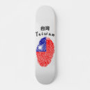 Search for nations skateboards Nationality