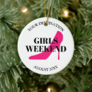 Search for girls weekend christmas tree decorations Travel