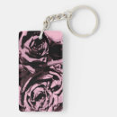 Search for some key rings Modern