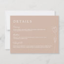 Search for drawing 4x5 invitations Minimalist