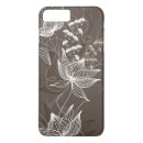 Search for bordered image iphone cases Background