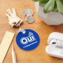 Search for independance key rings Referendum