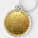 Search for numismatics key rings Numismatist
