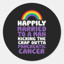 Search for gay quotes stickers Rainbow