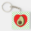 Search for cartoon heart key rings Foodie