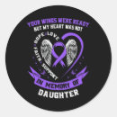 Search for overdose stickers Opioids