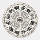 Search for chinese zodiac wheel Rabbit