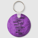 Search for loyalty round key rings Heart
