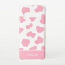 Search for spotted samsung cases Pattern