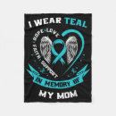 Search for suicide blankets Helpline resources