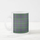 Search for black watch tartan mugs Blue