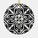 Search for deco christmas tree decorations Ceramic