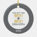 Search for great grandparents christmas tree decorations Nonno