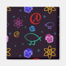 Search for darwin evolution magnets Atheism