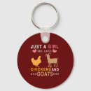 Search for chickens love key rings Poultry
