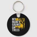 Search for trad key rings Extreme