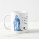 Search for aquarius traits mugs Birthday