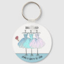 Search for bridesmaid gifts Modern