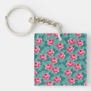 Search for polka dot on pink key rings Floral