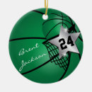 Search for basketball coach christmas tree decorations Nba
