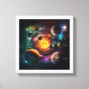 Search for sun moon canvas prints Planets