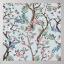 Search for japanese vintage posters Bird