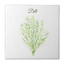 Search for herb tiles Culinary