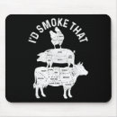 Search for smoke mouse mats Grilling season