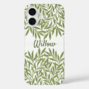 Search for willow iphone cases Victorian