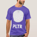 Search for palantir tshirts Machine learning
