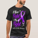 Search for ulcerative colitis tshirts Fight
